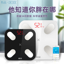 PICOOC mini intelligent body fat scale Battery charging weight scale Body fat scale Electronic scale Adult accurate monitoring of fat Home health men and women Mini weight loss scale slimming baby scale