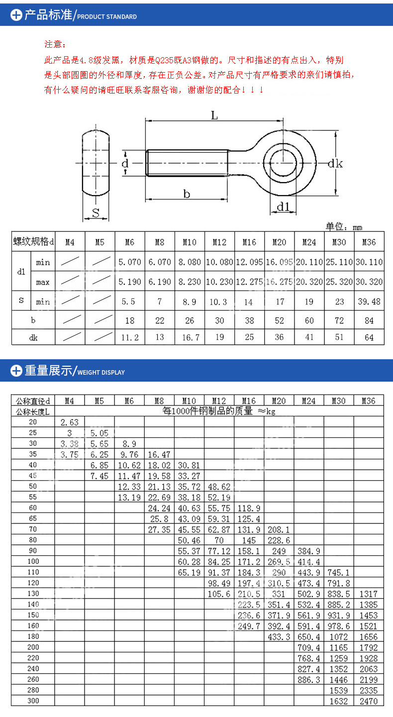 活节螺栓规格表图片