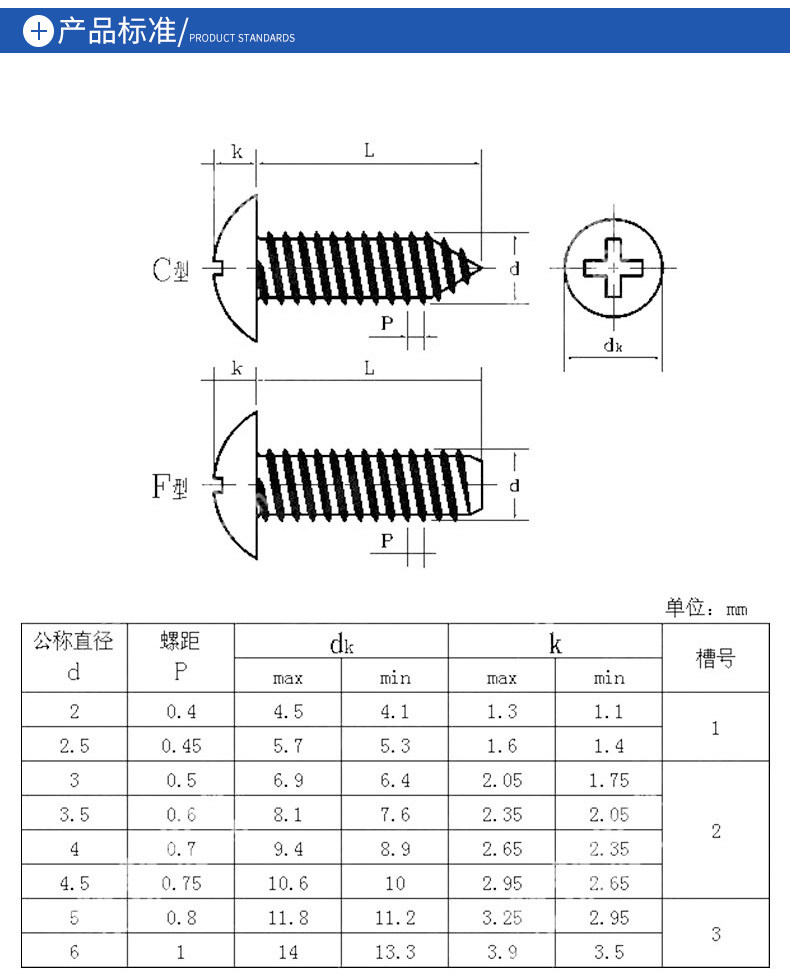 9st3.9st4.8蓬发304不锈钢大扁头自攻螺丝螺钉蘑菇头螺丝钉