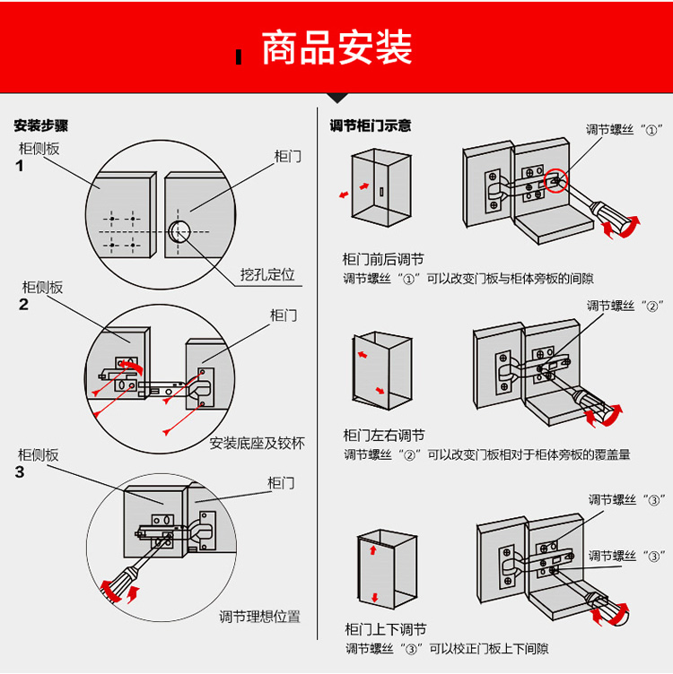 固特030冷轧不锈钢橱柜门铰链 全半无盖飞机烟斗合页 滑入式铰链