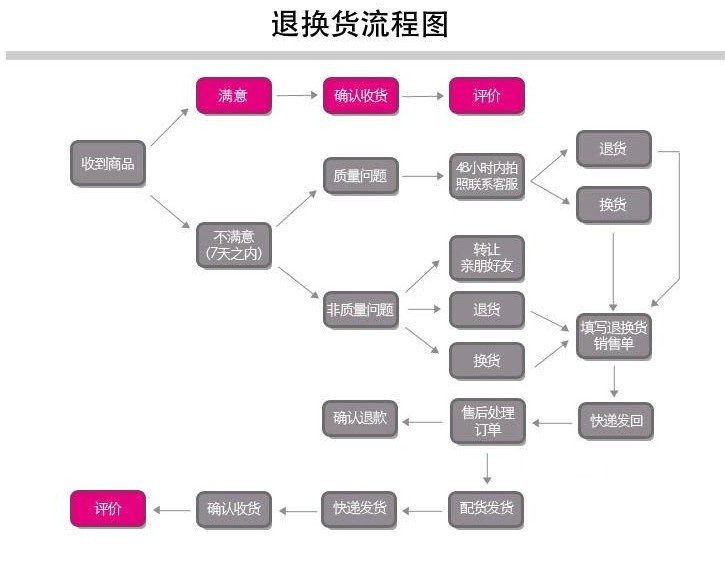 菲拉格慕皮毛一體男上衣 羊皮毛一體磨砂皮雪地靴牛筋底低筒女鞋情侶羊毛棉靴搭扣冬男短靴 菲拉格慕