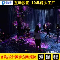 Naked Eye 3d Holographic Projection System Multimedia Interactive Software Digital Exhibition Hall Wall Surface Program Customization