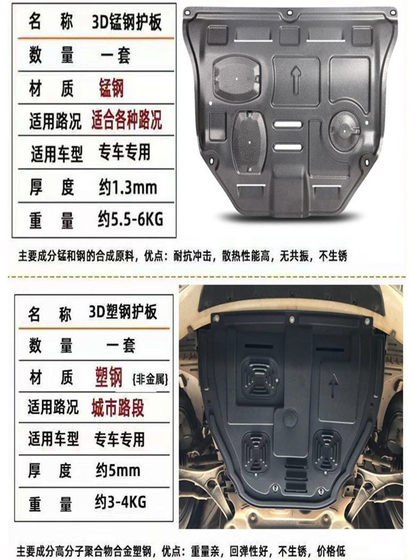 18/19/20 BAIC EU5 새로운 에너지 엔진 모터 하부 가드 플레이트 베이징 -U5 R500 기어 플러스 18/19/20 BAIC EU5 새로운 에너지 엔진 모터 하부 가드 플레이트 베이징 -U5 R500 기어 플러스