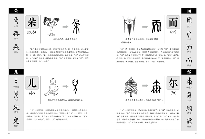 《画说汉字:1000个汉字的故事》以《说文解字》为依托,精选了1000个