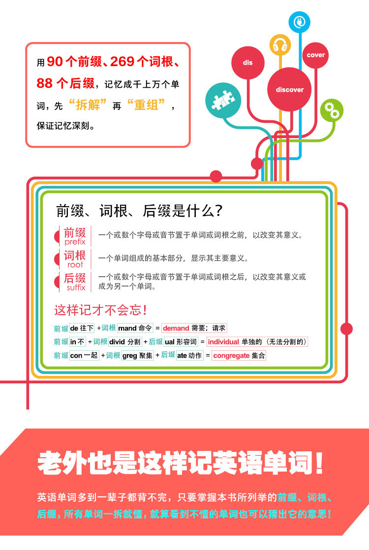 学一次用一辈子的英语前缀·词根·后缀(附光