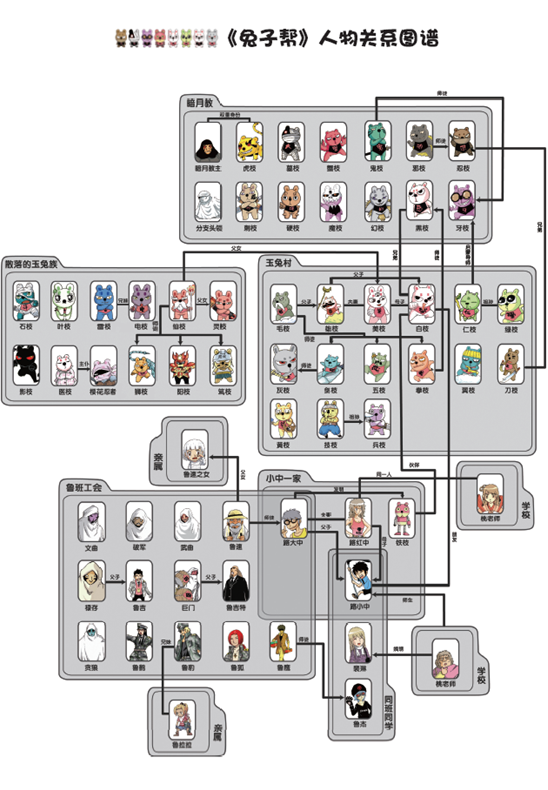 图豆少儿·兔子帮我爱玩拼图:来自月球村的兔子