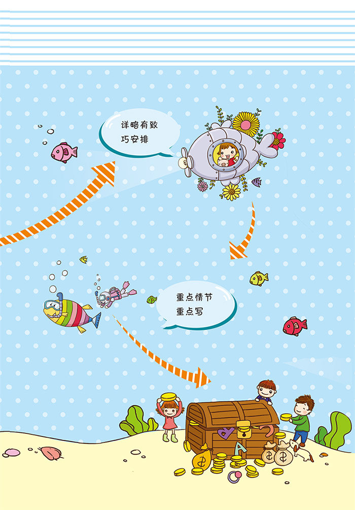 好词好句好段大全 小学生分类作文提分辅导 小学生优秀作文升格辅导