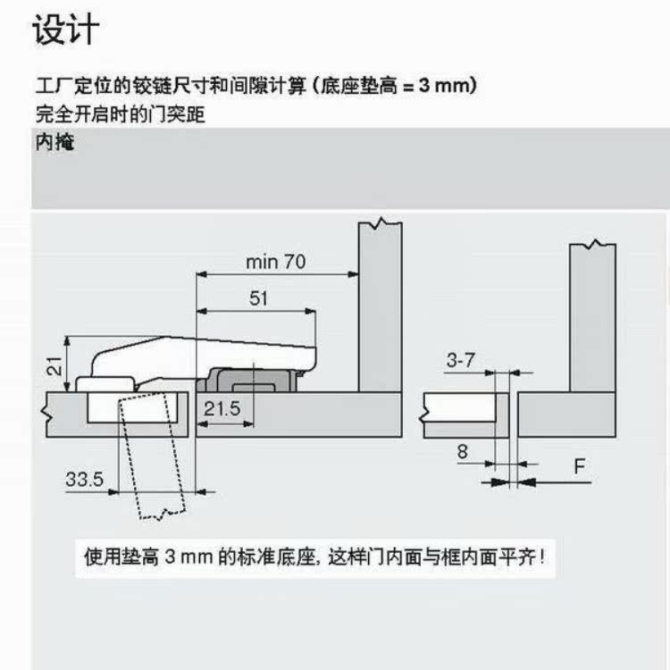 百隆集成平开门 转角铰链铰 盲柜门铰 blum缓冲 90度平开门铰_7折现价