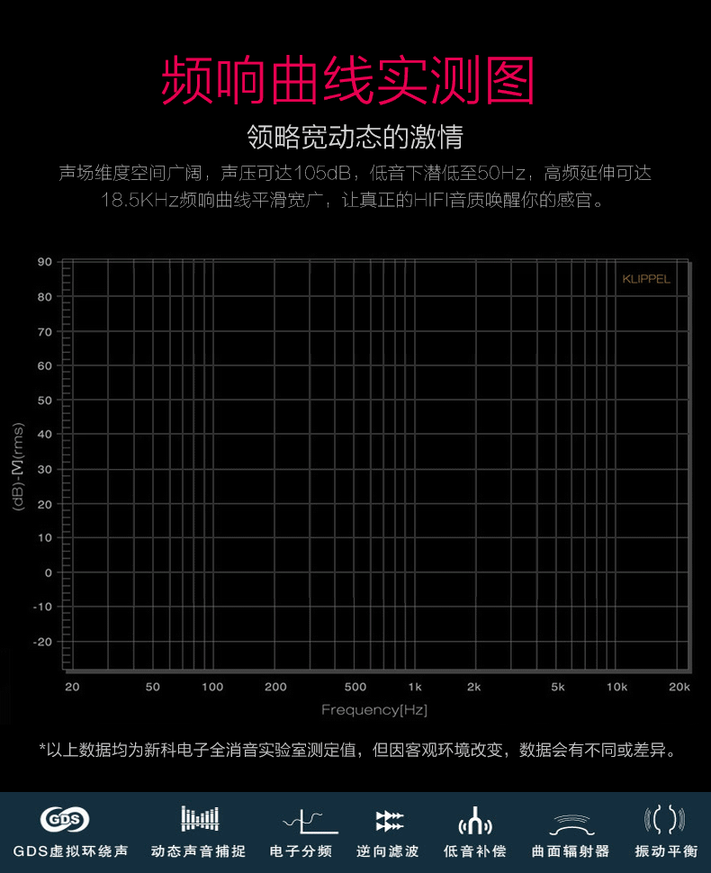 设计 走势图 790_970 gif 动态图 动图