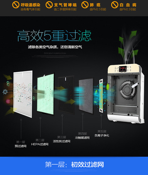 Shuangling 공기 청정기 필터, 포름 알데히드 제거 필터 A01 A02 B01 B02 원본 Shuangling 공기 청정기 필터, 포름 알데히드 제거 필터 A01 A02 B01 B02 원본