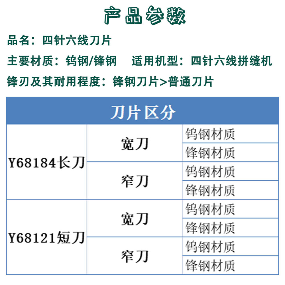 四针六线刀片适用于星菱大和名匠钨钢拼缝机刀片y68121y68184