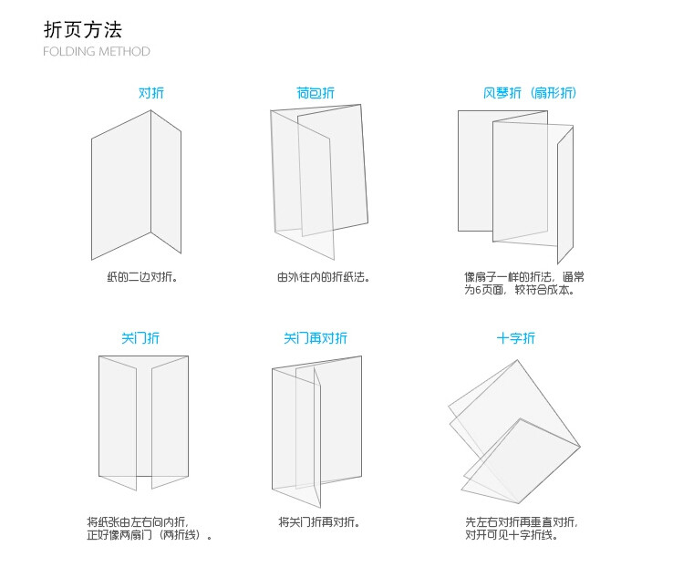 宣传单印刷双面彩印广告折页画册说明书海报广东a5 a4 a3 a2包邮