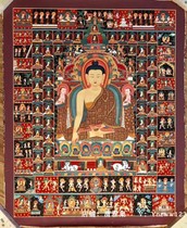 Gallery Tibetan-level Qiugang Paite Sakyamuni Buddha Nepal pure hand painted pure handmade Tibetan Tangka hanging painting