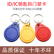 ID IC Access Control Keychain Authorization Card No. 3 M1 Community Parking Card Elevator Swimming Gate Card Intelligent Attendance Card