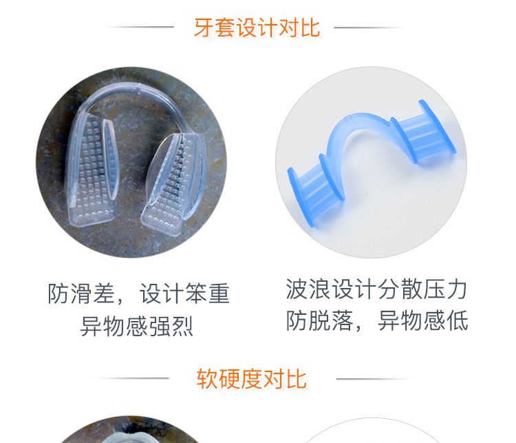 磨牙套成人夜间磨牙睡觉防磨牙神器硅胶软防磨牙咬合垫牙垫保护套_双