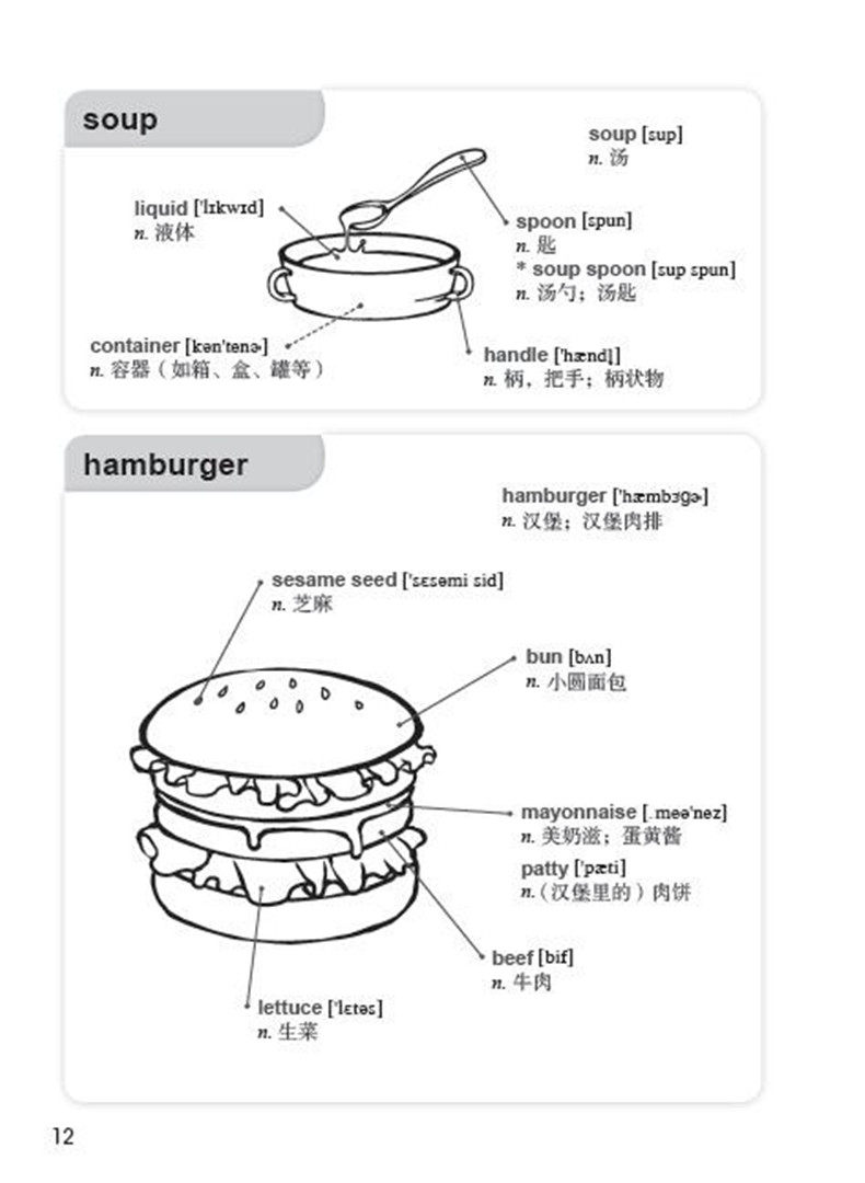 现货好快!10天背完3000英语单词 英语基础入门