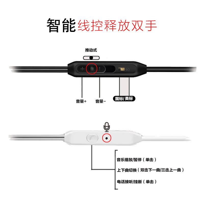 MiiGa/摩佳 D1运动手机耳机入耳式重低音线控电脑音乐跑步耳塞麦产品展示图4