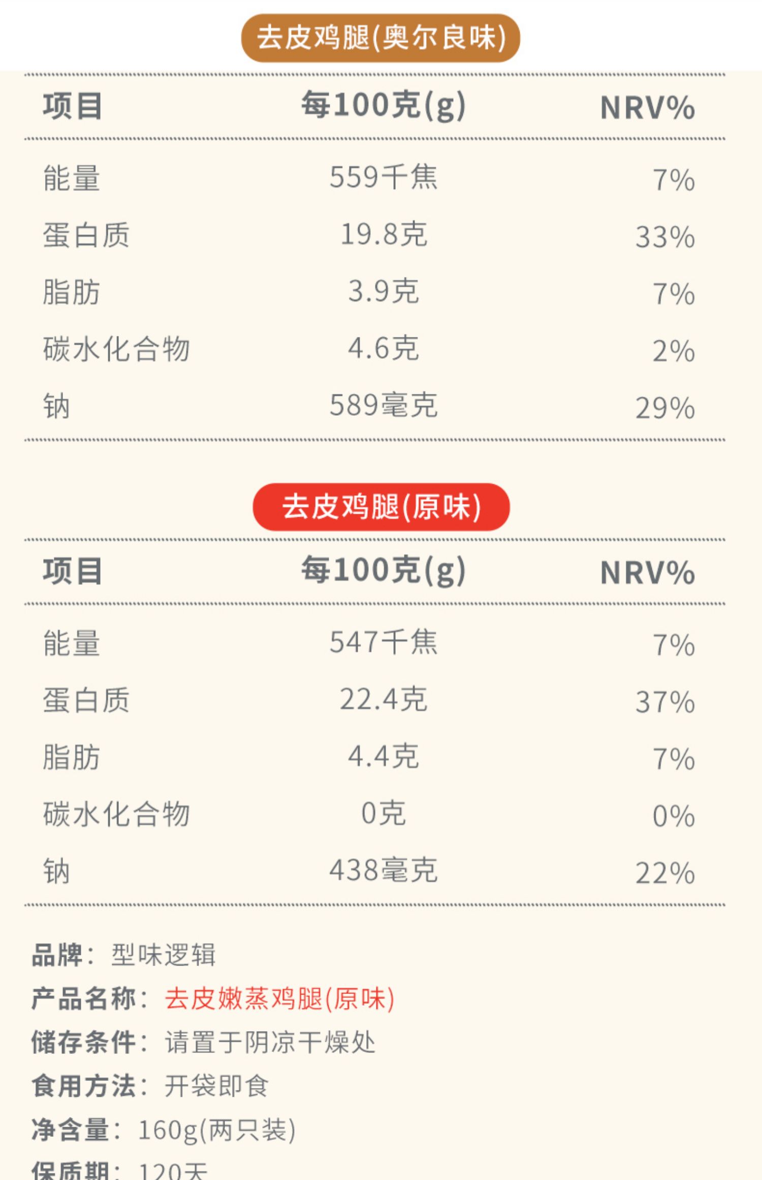 蛋白质肉肉低健身卡鸡肉零食代餐