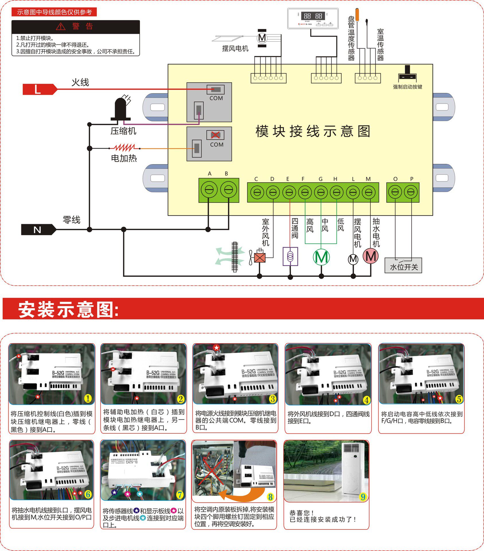 1波茵b-52g空调柜机天花机3p5p通用控制加装模块万能维修板驱动板
