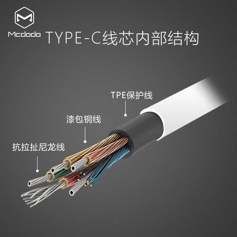 麦多多 USB3.1 type-c数据线乐1S pro5小米4C手机数据线充电线2M产品展示图1