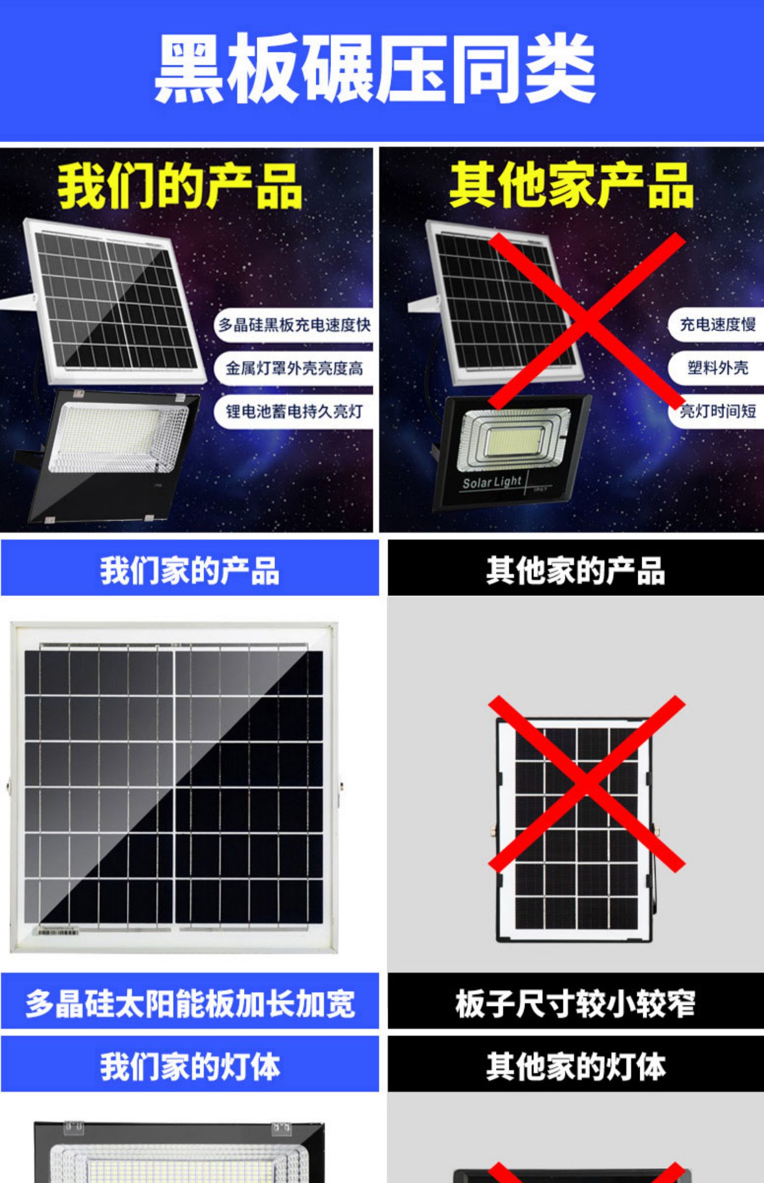 太阳能户外庭院灯家用路灯照明灯介绍