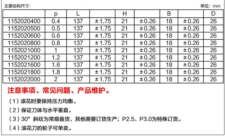 如何在零件外圆表面进行滚花处理?滚花是如何加工的?