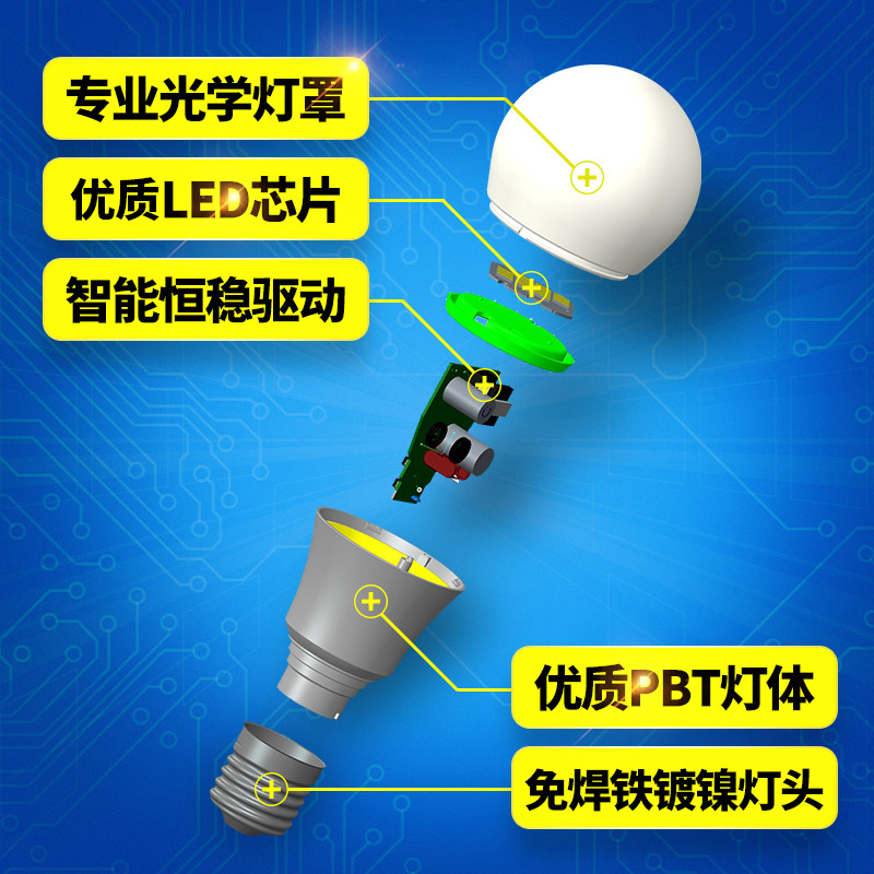 欧普照明led灯泡E27螺口9W球泡白光黄光节能光源螺旋高亮lamp产品展示图4