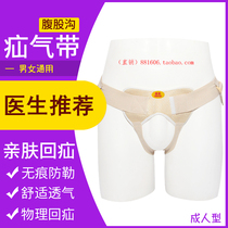 Medical inguinal hernia with small intestine gas male elderly middle-aged and elderly adults children children infants and young pants