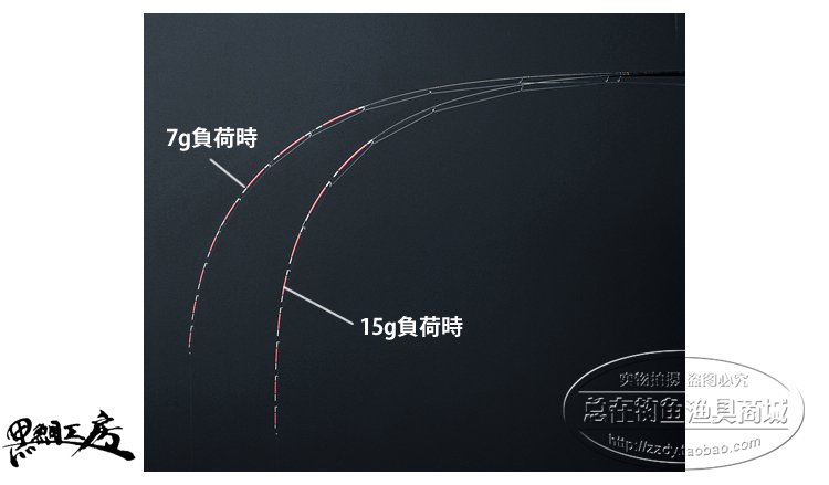 удочка Black bream Kobo XT 115 125 138 Black bream Kobo удочка Black bream Kobo XT 115 125 138 Black bream Kobo