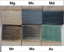 Jinlin ceramic glaze flower pot glaze sand surface glaze rough non-light medium temperature electric kiln non-toxic MgMvMdMrMxAx