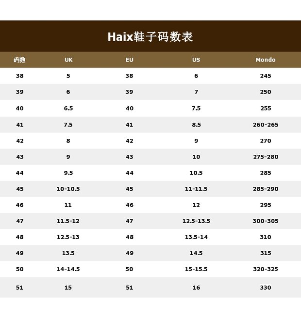 战术靴/飞行靴/沙漠鞋 haix  品牌:haix 产地:德国 适用对象:男 鞋码