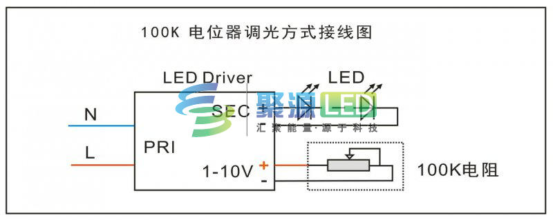 led调光器驱动电源0-10v可控硅电源兼容hdl快思聪abb control45w_7折