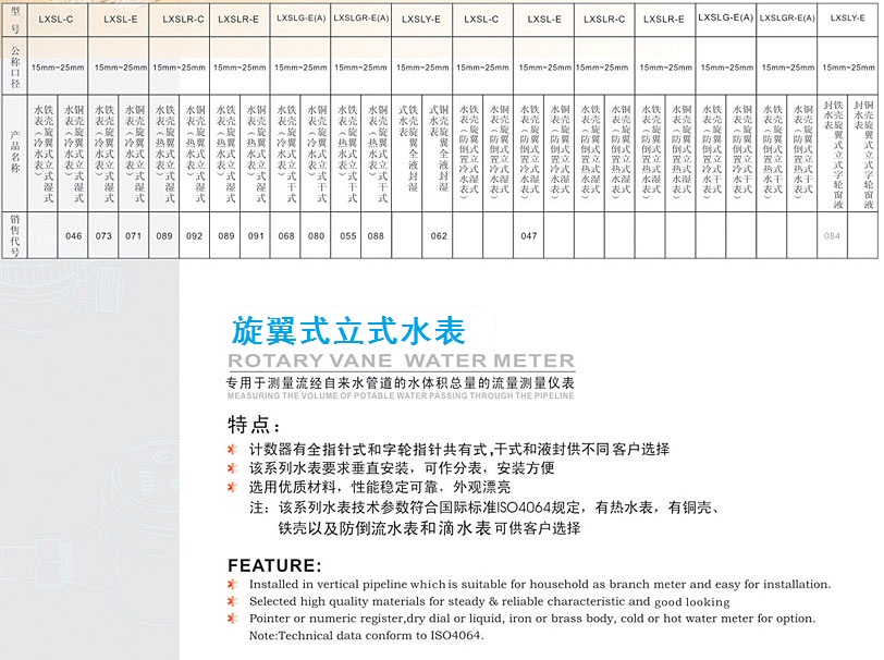 迈拓水表使用说明图片图片