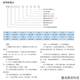 협상 가능한 퓨즈 RS4/8-500/800/1000/1250/1500/2000-L (LM/LF) 104 (105) 협상 가능한 퓨즈 RS4/8-500/800/1000/1250/1500/2000-L (LM/LF) 104 (105)