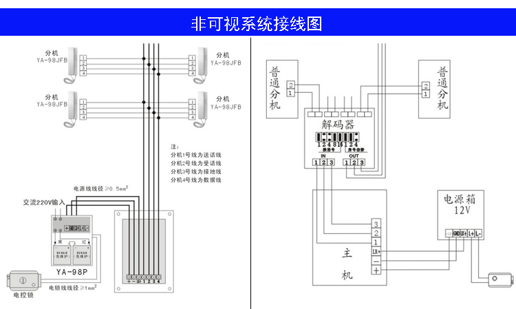 永安ya98cb楼宇对讲系统套装密码主机 非可视楼宇门铃