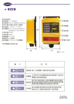 Taiwan Cupbit Industrial Wireless Remote Control Q100 Q100S Q100AB Q112 Single Two Speed