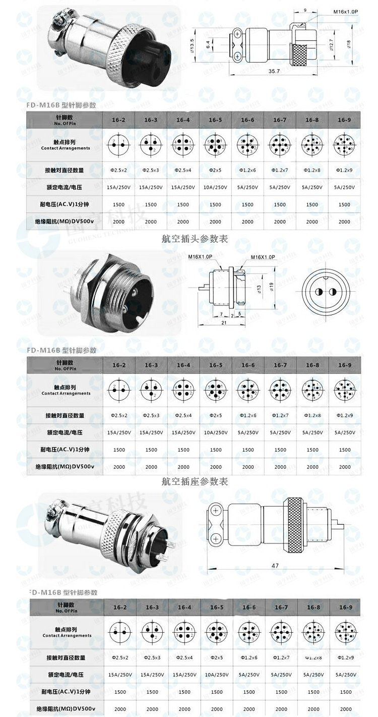 航空插头 大 4p 四芯 接口直径16mm gx16-4芯 电缆连接器公母配对