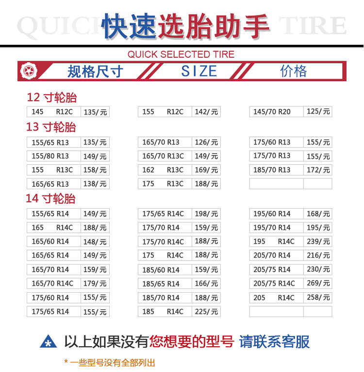 205 75R15 giá lốp xe là thấp hơn so với tam giác Jiatong 185 195 215 225 65 70R14R16