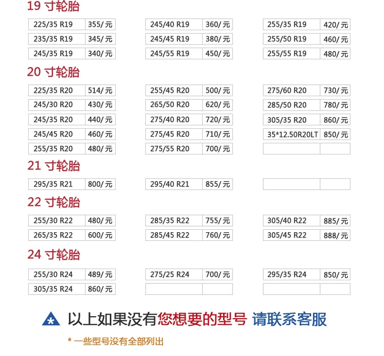 205 75R15 giá lốp xe là thấp hơn so với tam giác Jiatong 185 195 215 225 65 70R14R16