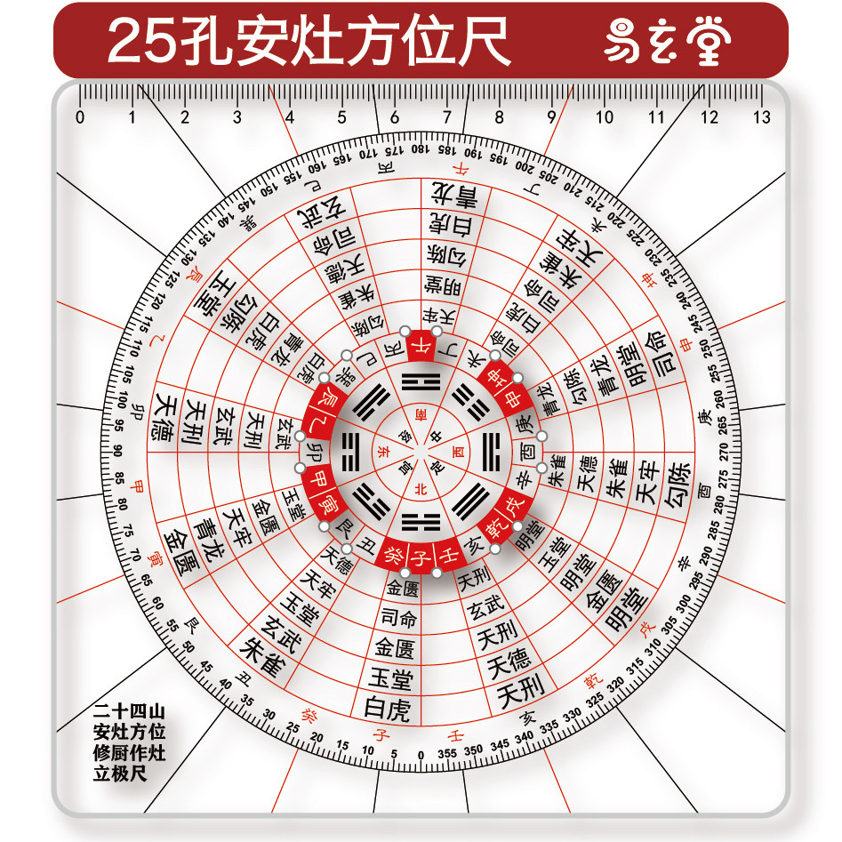 透明先生　風水法具　帝華二十四山方位牌 帝華二十四山方位牌 (ほういはい) - ガーディアン・ジュエリー