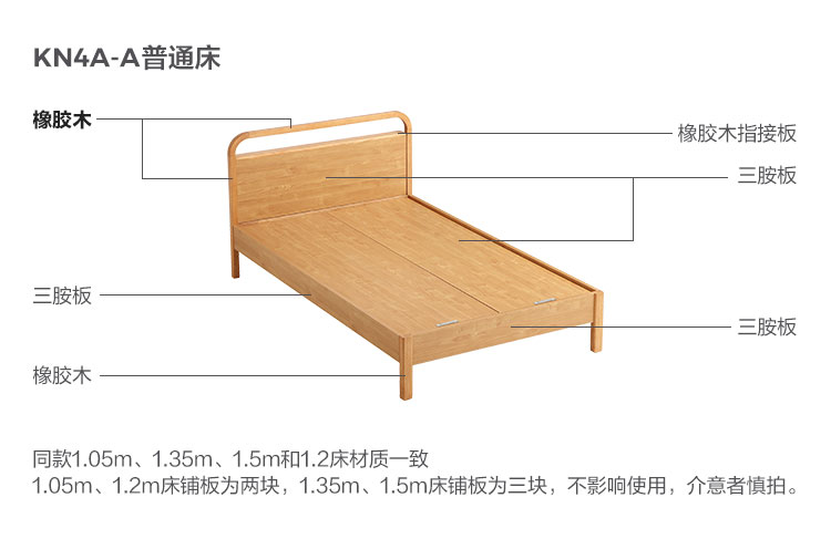 KN4A-A-Material Analysis-Orderany Bed.jpg