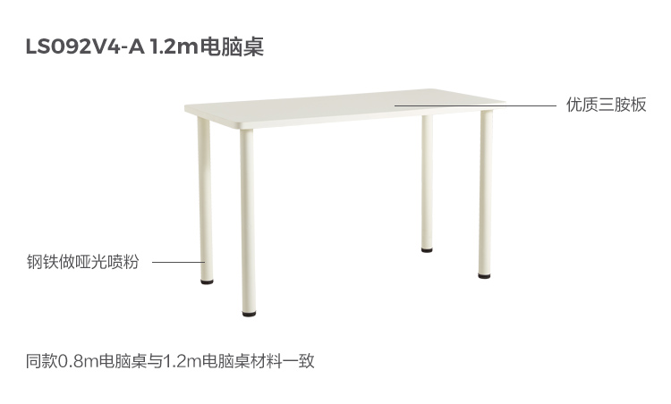 LS221V1-A-材料解析-电脑桌.jpg