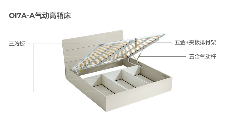 OI7A-A-Material Analysis-Pneumatic High Box Bed.jpg