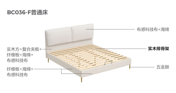 BC036-F-Material Analysis-ordryinary Bed-beige.jpg