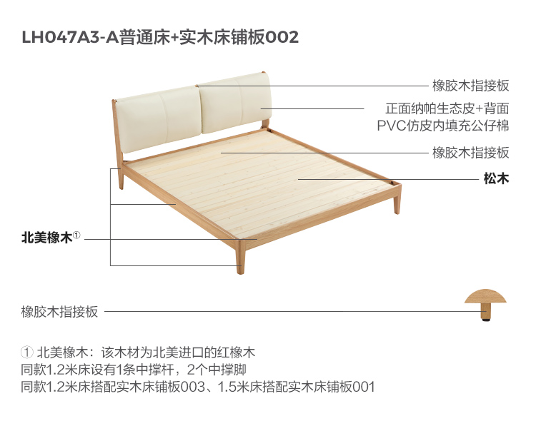 LH047A3-A Материал-анализ-коренной кровать с твердым деревянным магазином 002.jpg