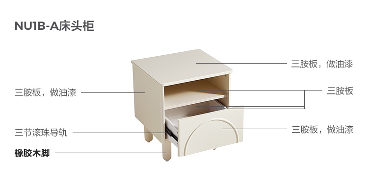 NU1B-A-Materials Analysiscement Beedtime Cabinet.jpg