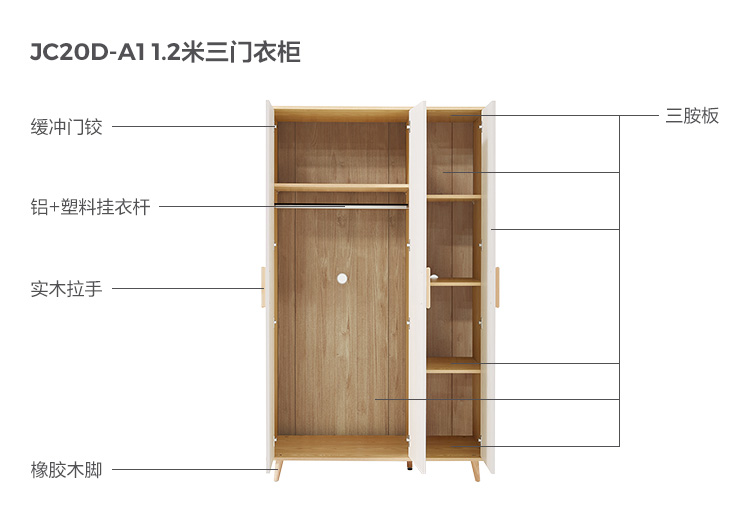 JC20D-A1-Material Analysis-1,2 метра трехдверный гардероб .jpg