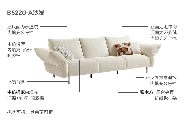 BS220-A-Material Analysess-Sofa-White Abricot Color.jpg