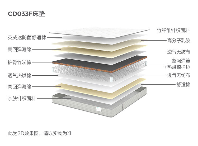 CD033F-Material Analysis-mattack.jpg