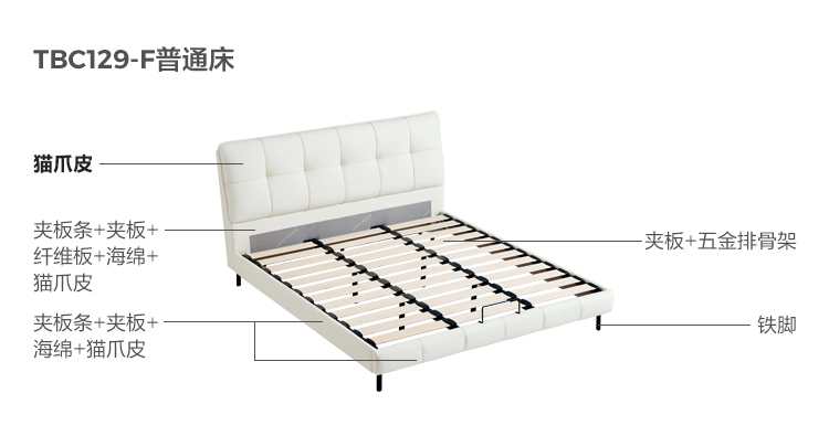 TBC129-F Material Analysis-Orderary Bed-wee White.jpg